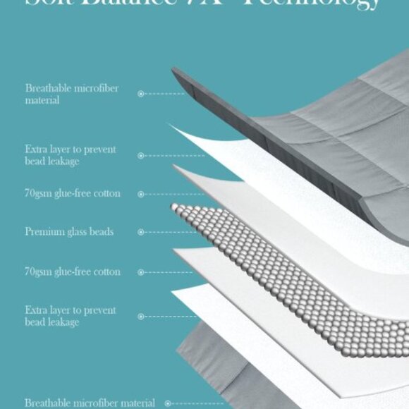 Cooling Weighted Blanket 12 LB Multi Sizes - Grey - Picture 5 of 7